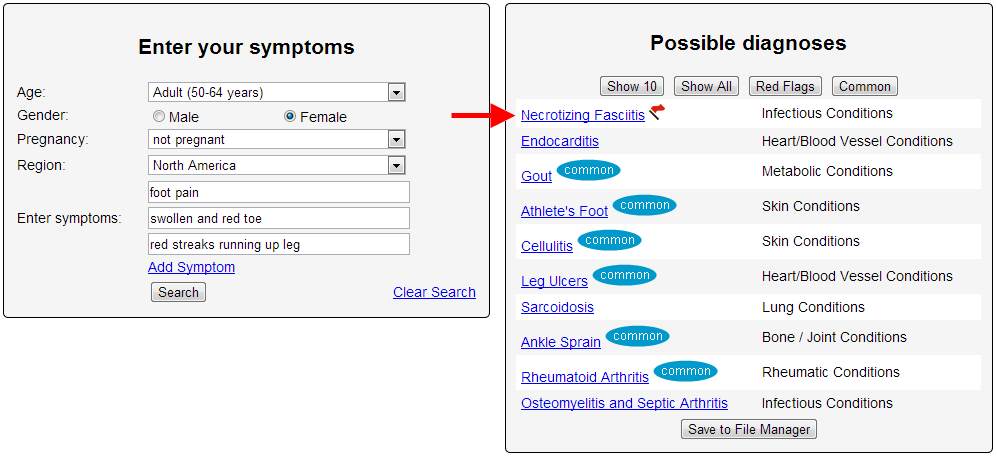 My Symptoms Checker Diagnosis